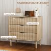 Bedroom Chest of Drawers, 3 Drawer Dresser with Fluted Panels and  Wood Legs, Storage Cabinet for Living Room, Oak